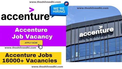 accenture jobstreet|Accenture Careers & Job Opportunities .